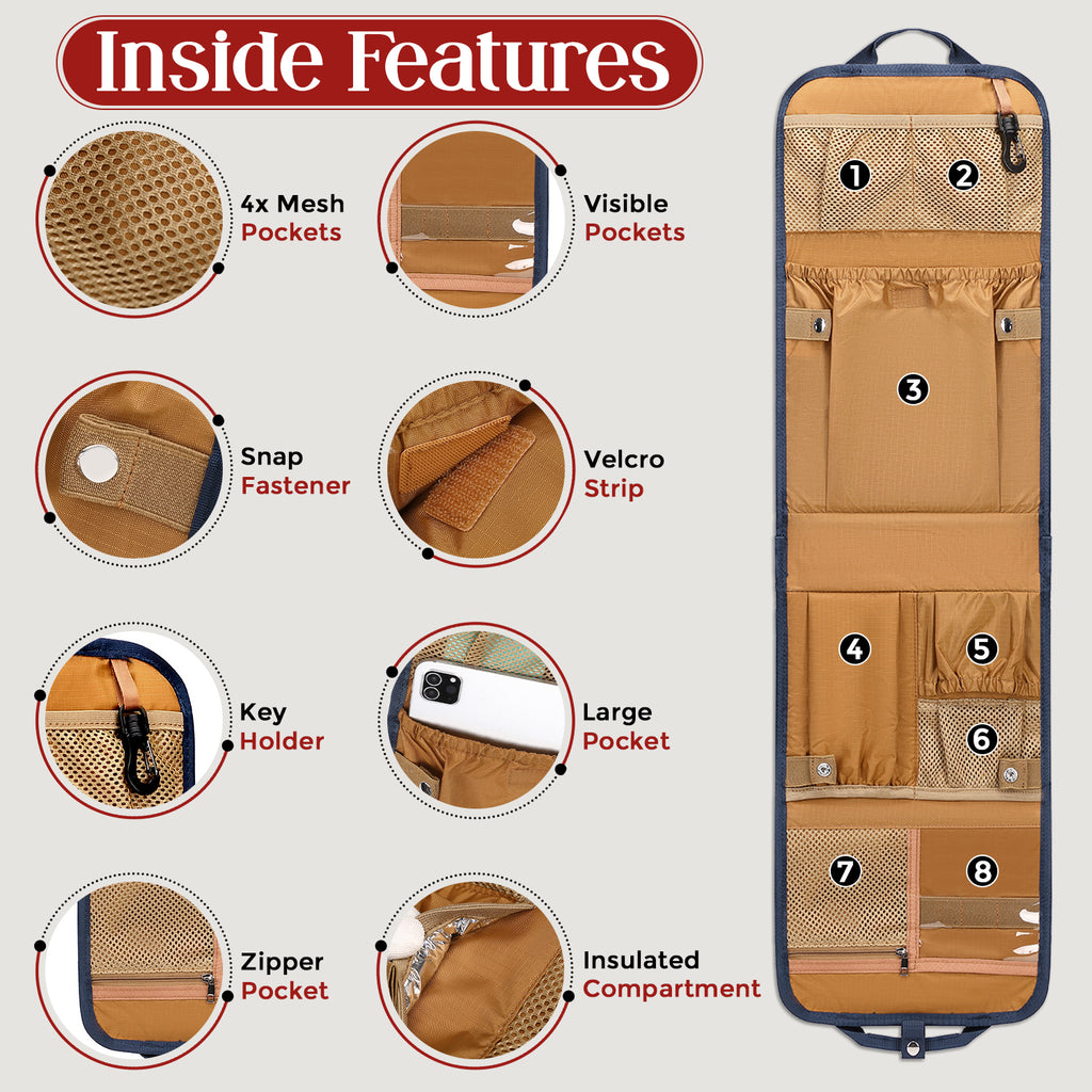 The FlexPack: Blue Bag Organizer