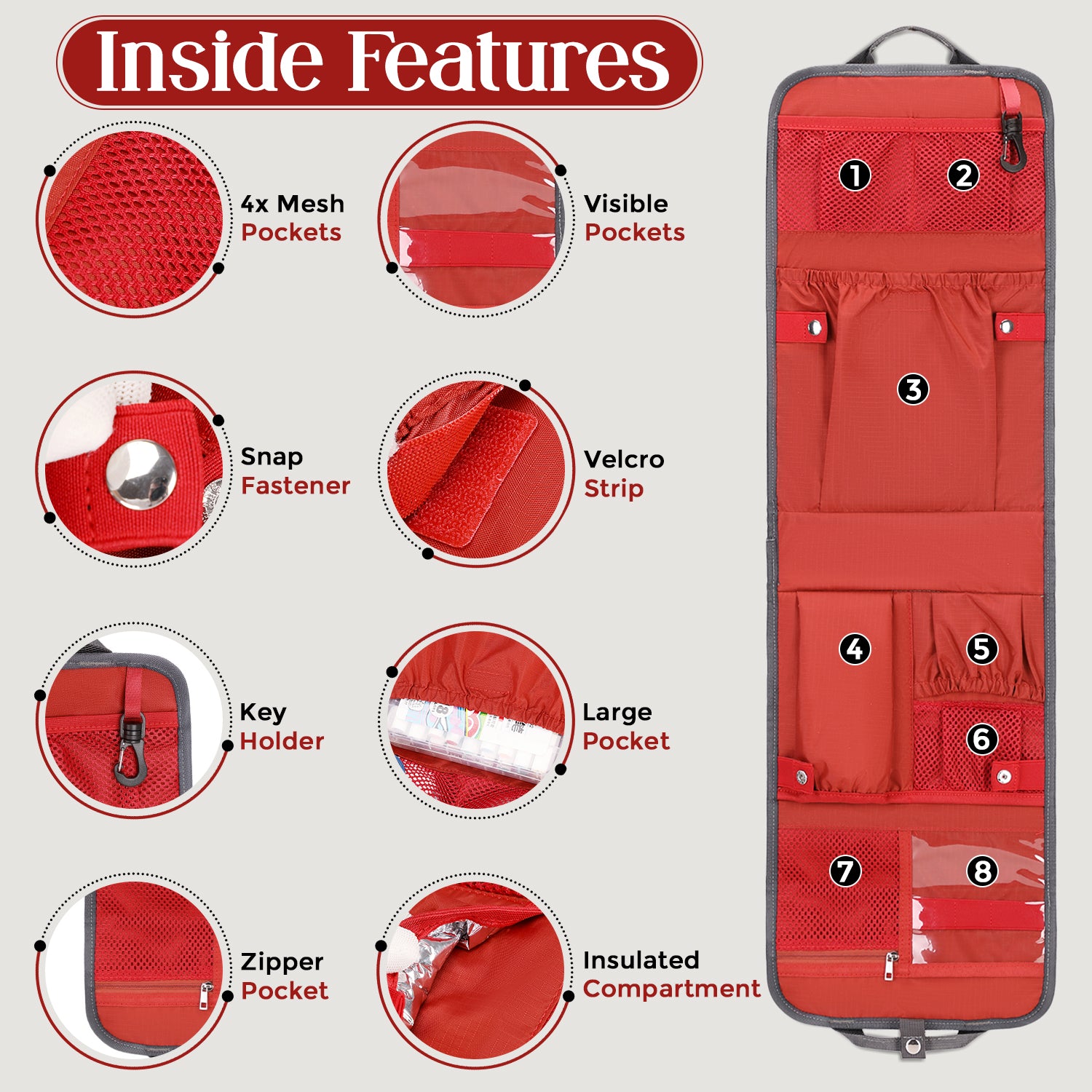 The FlexPack: Gray Bag Organizer