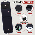 FlexPack Urban – The Ultimate Backpack Organizer for Work & Commute