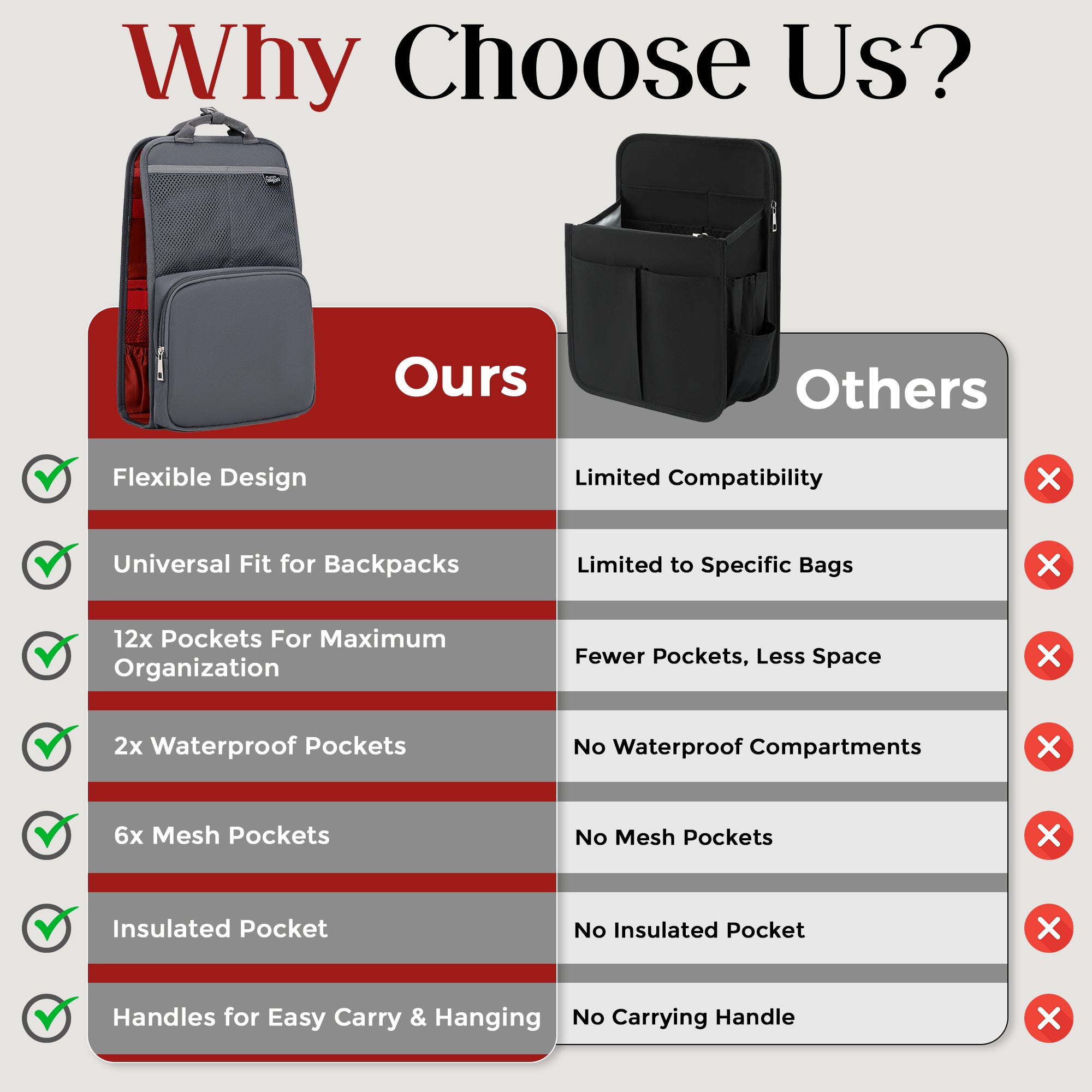 The FlexPack: Gray Bag Organizer